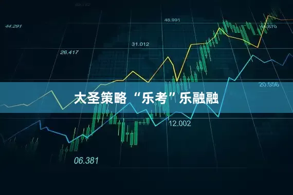 大圣策略 “乐考”乐融融