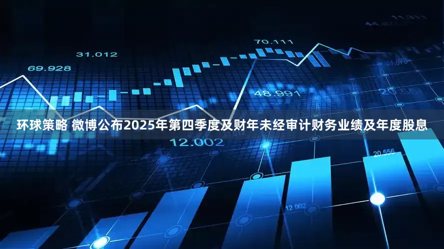 环球策略 微博公布2025年第四季度及财年未经审计财务业绩及年度股息