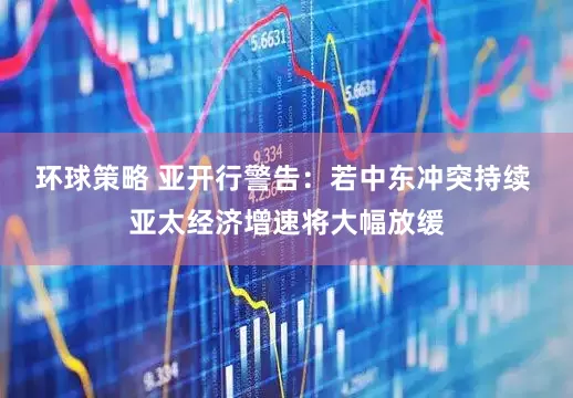 环球策略 亚开行警告:若中东冲突持续 亚太经济增速将大幅放缓